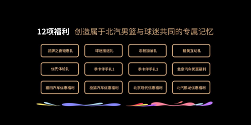 北京北汽男篮新赛季出征 北汽集团公布京车使用权等12重球迷专属大礼